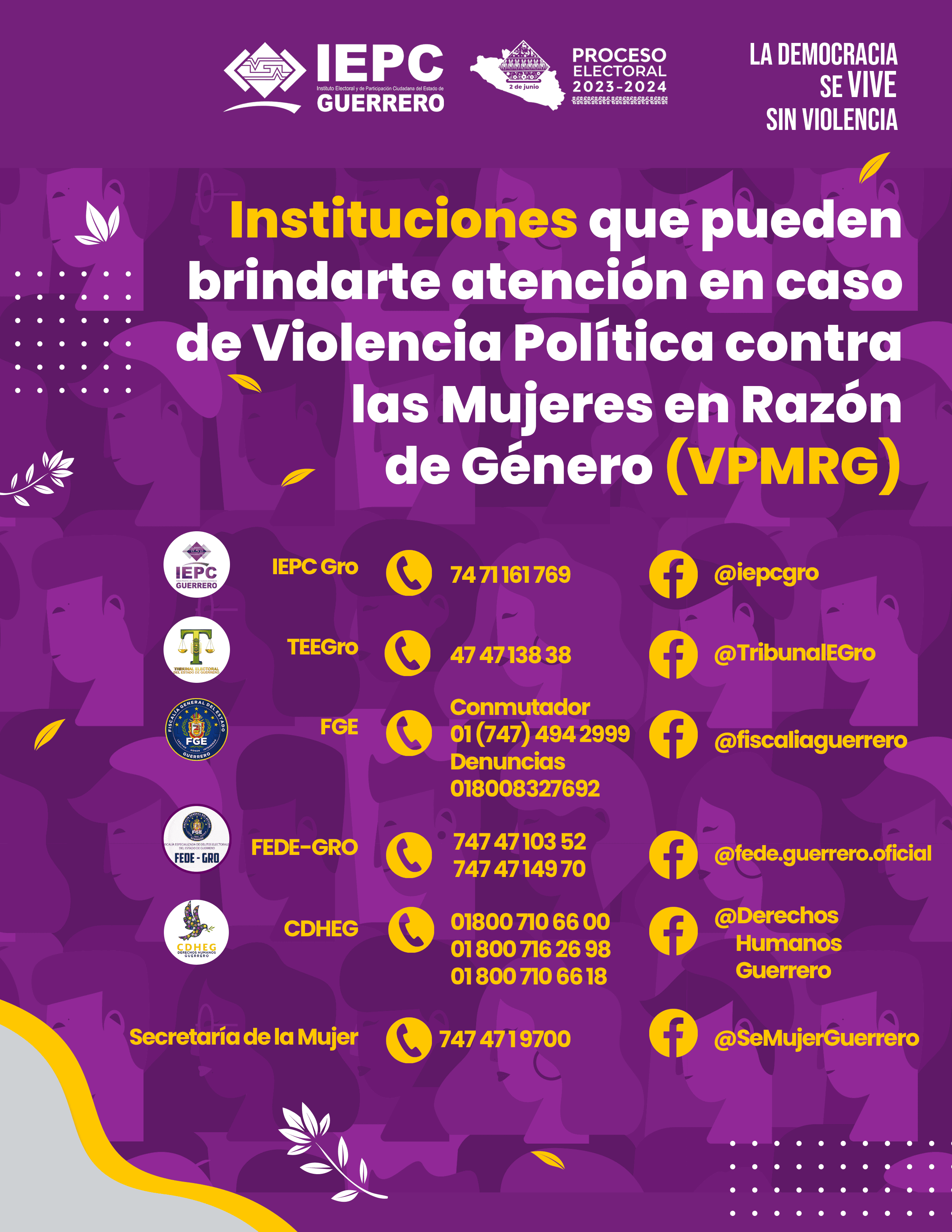 Cartel - Instituciones