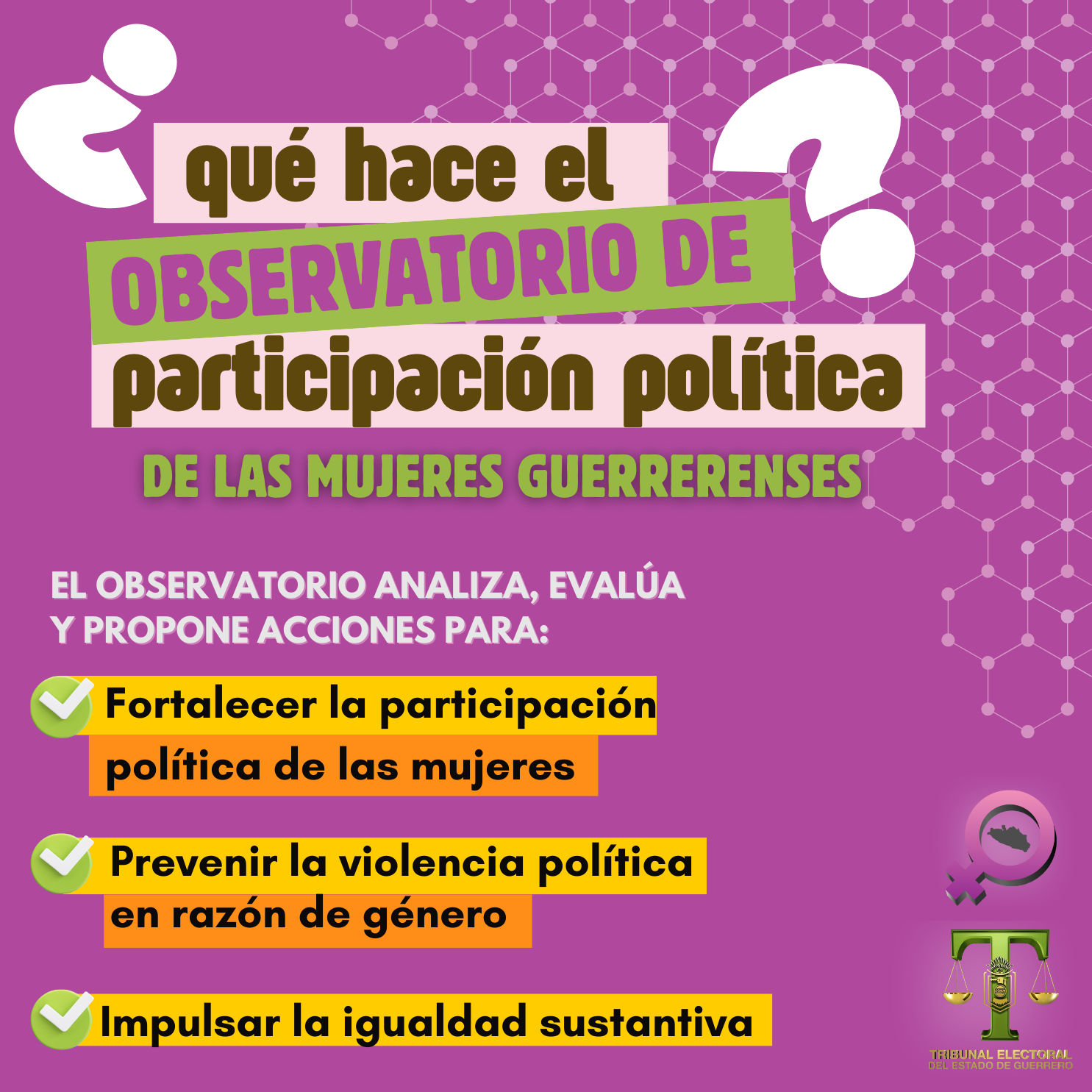 Cartel - Guia de actuacion
